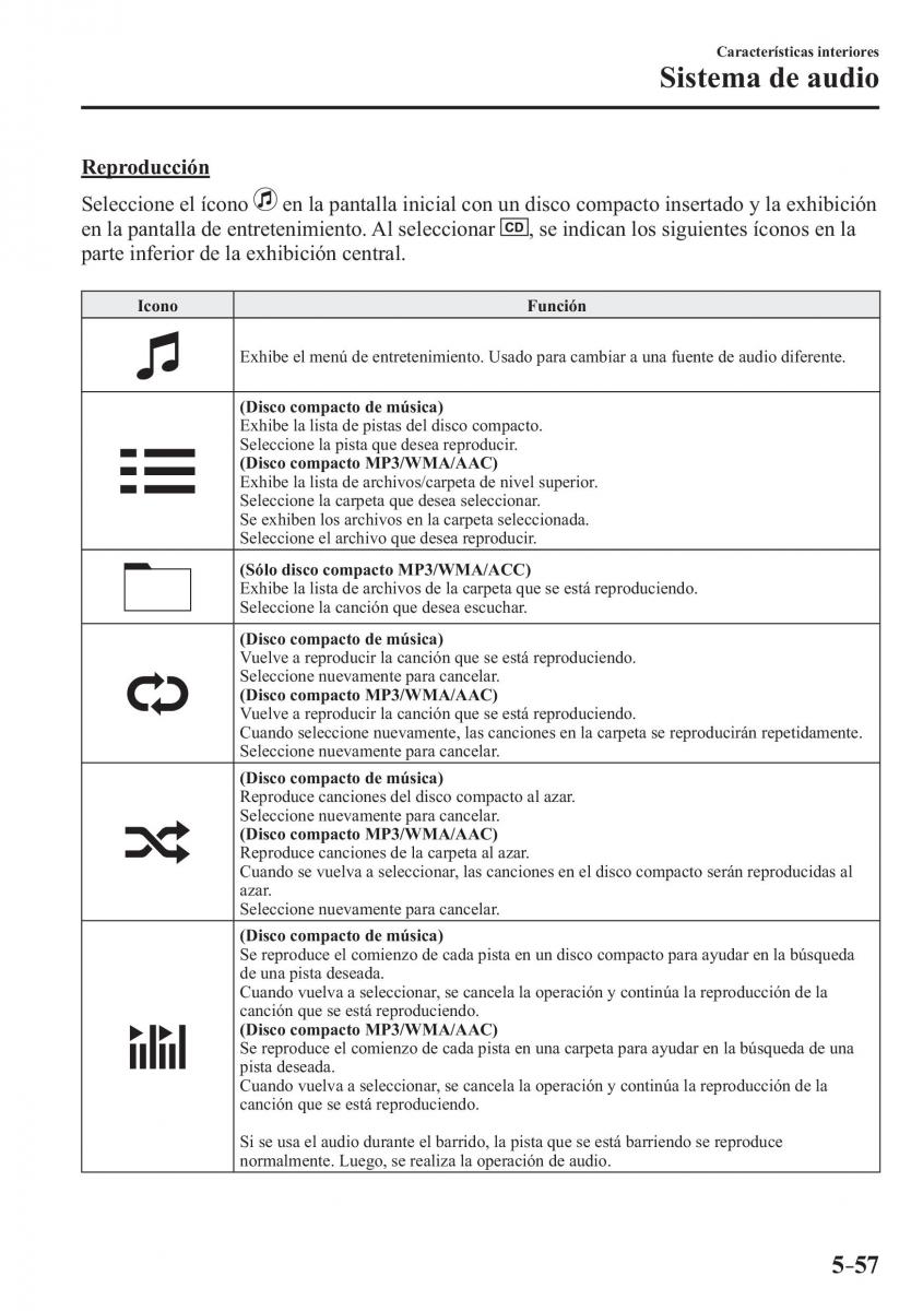 Mazda MX 5 Miata ND IV 4 manual del propietario / page 343