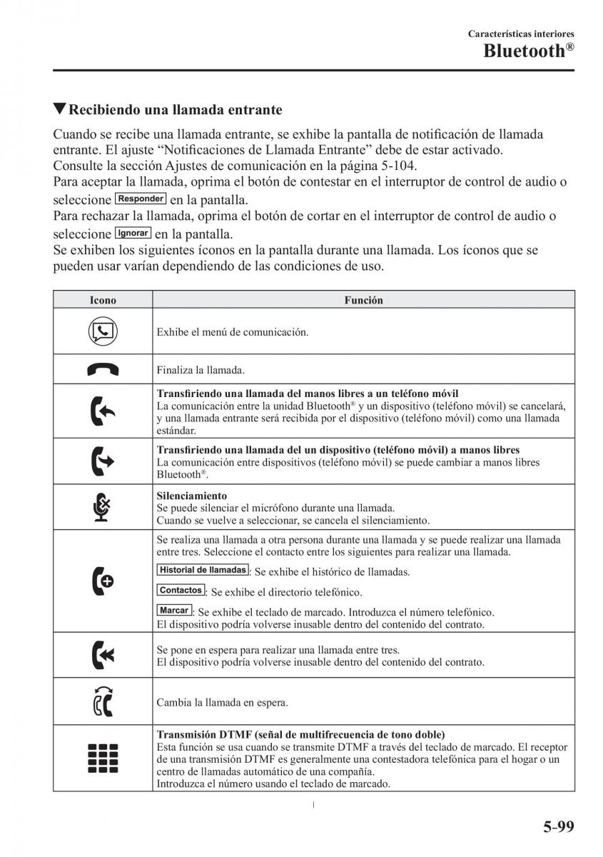 Mazda MX 5 Miata ND IV 4 manual del propietario / page 385