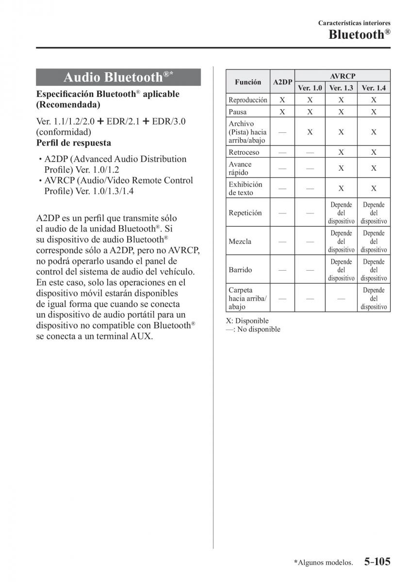 Mazda MX 5 Miata ND IV 4 manual del propietario / page 391