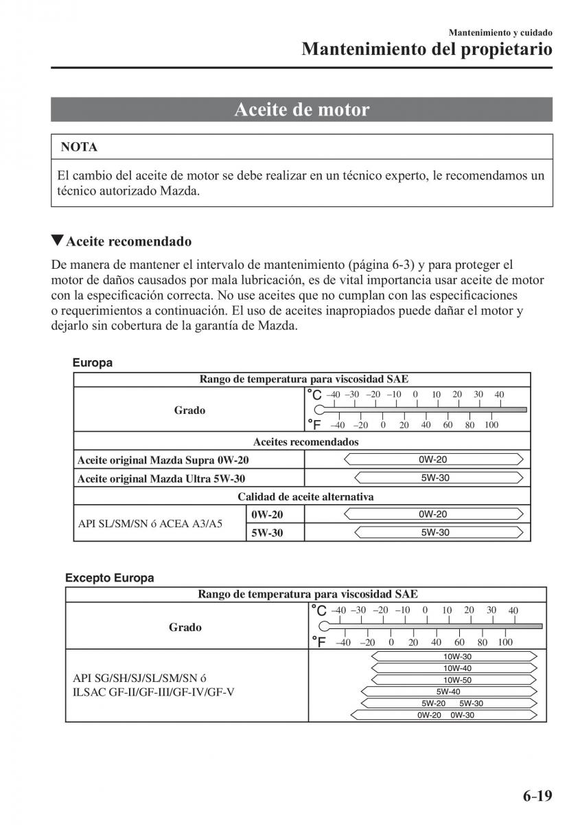 Mazda MX 5 Miata ND IV 4 manual del propietario / page 437