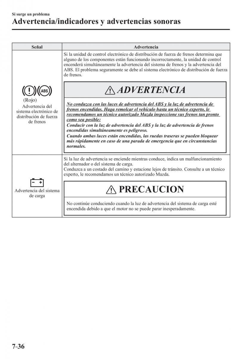 Mazda MX 5 Miata ND IV 4 manual del propietario / page 522