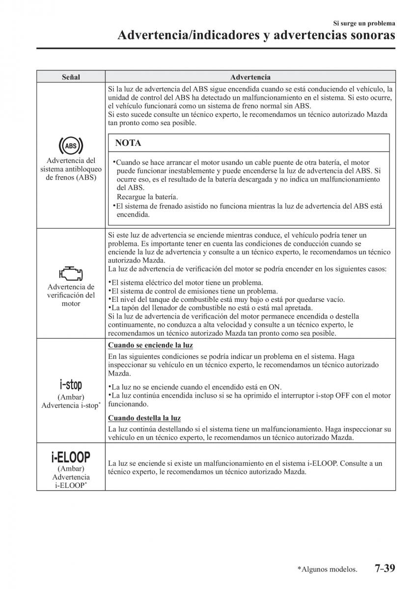 Mazda MX 5 Miata ND IV 4 manual del propietario / page 525