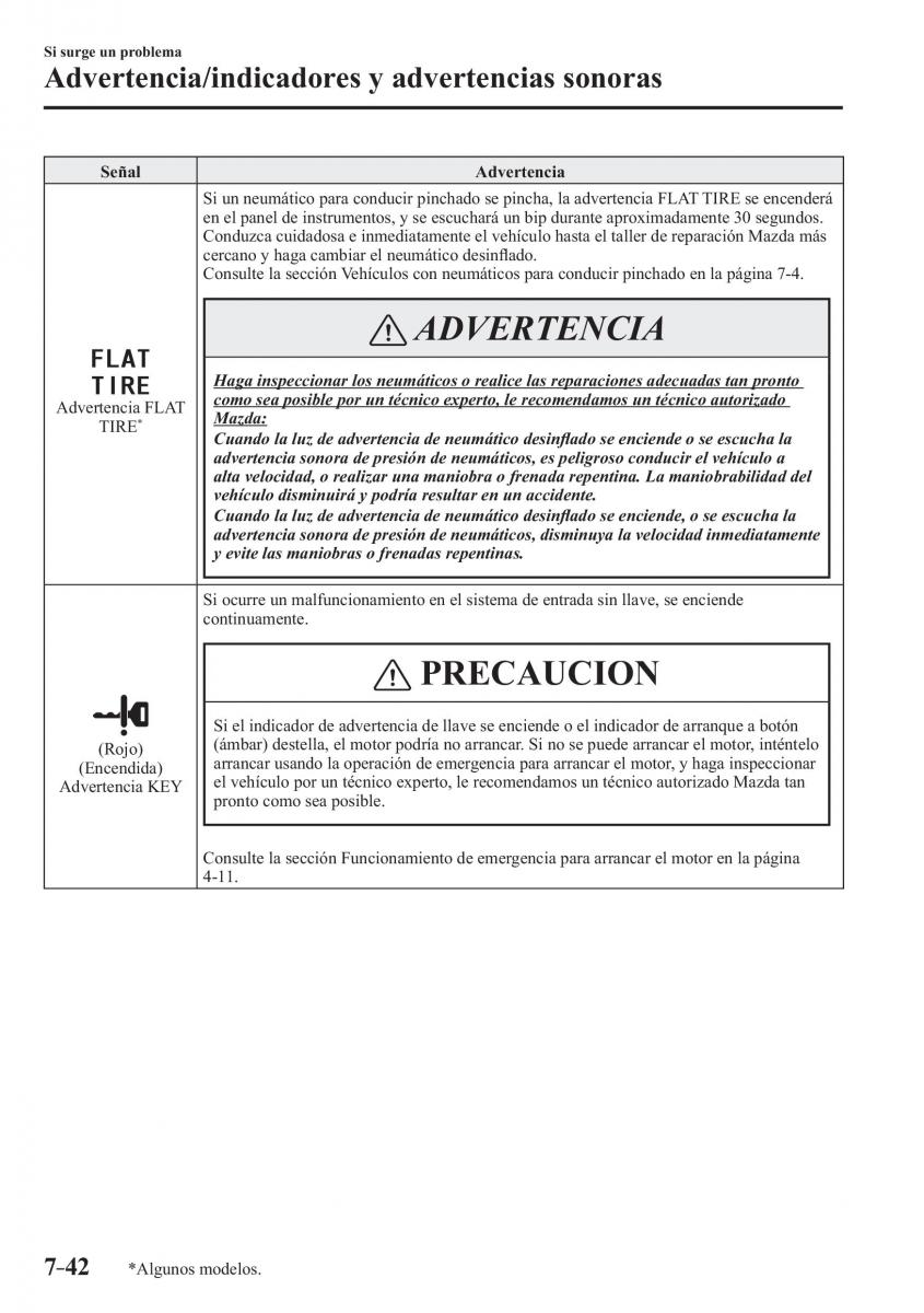 Mazda MX 5 Miata ND IV 4 manual del propietario / page 528