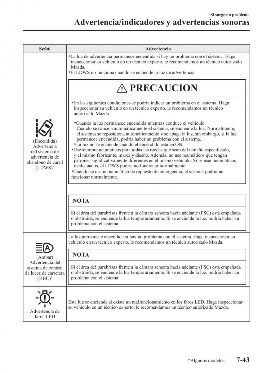 Mazda MX 5 Miata ND IV 4 manual del propietario / page 529