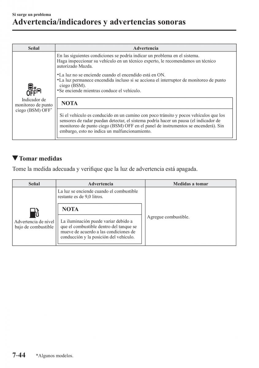 Mazda MX 5 Miata ND IV 4 manual del propietario / page 530