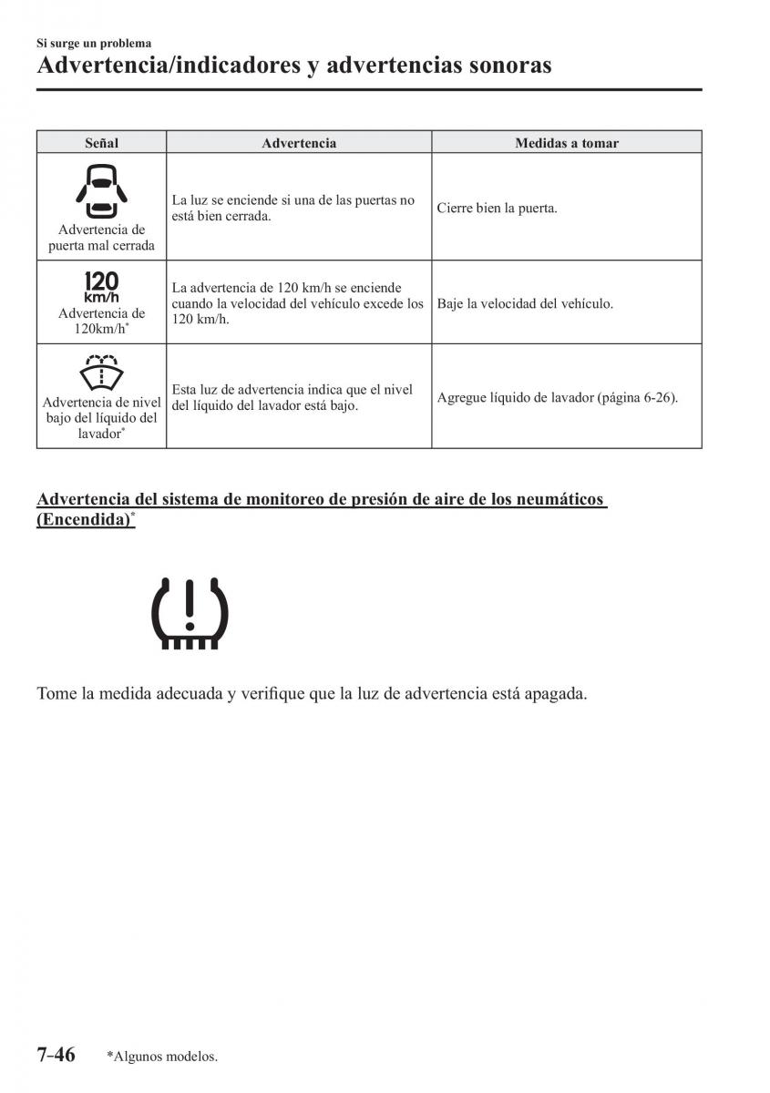 Mazda MX 5 Miata ND IV 4 manual del propietario / page 532