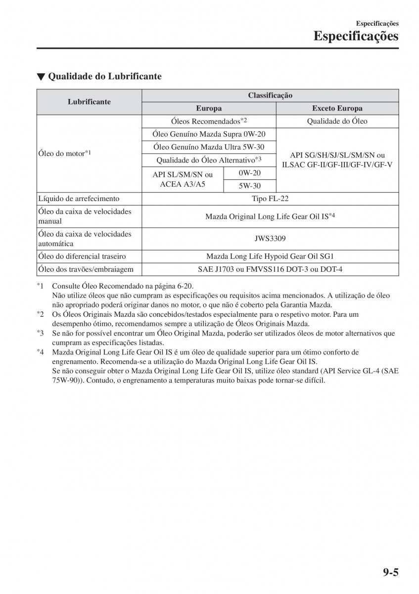 Mazda MX 5 Miata ND IV 4 manual del propietario / page 548