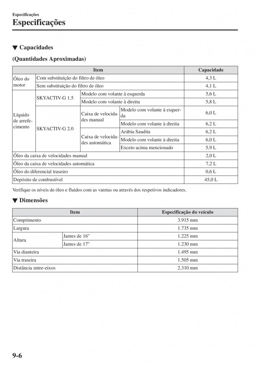 Mazda MX 5 Miata ND IV 4 manual del propietario / page 549