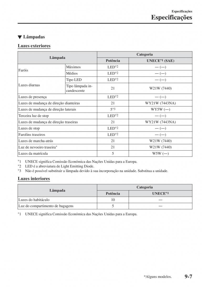 Mazda MX 5 Miata ND IV 4 manual del propietario / page 550