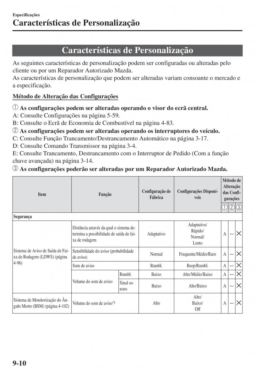 Mazda MX 5 Miata ND IV 4 manual del propietario / page 553