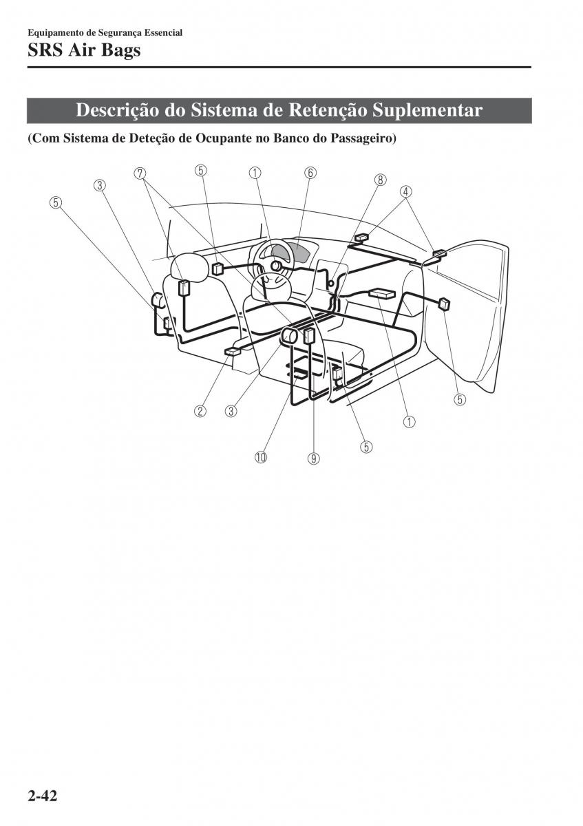 Mazda MX 5 Miata ND IV 4 manual del propietario / page 59