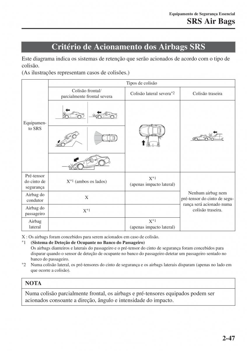 Mazda MX 5 Miata ND IV 4 manual del propietario / page 64