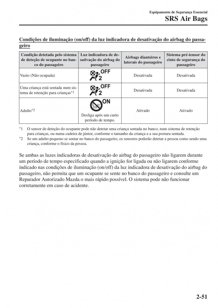 Mazda MX 5 Miata ND IV 4 manual del propietario / page 68