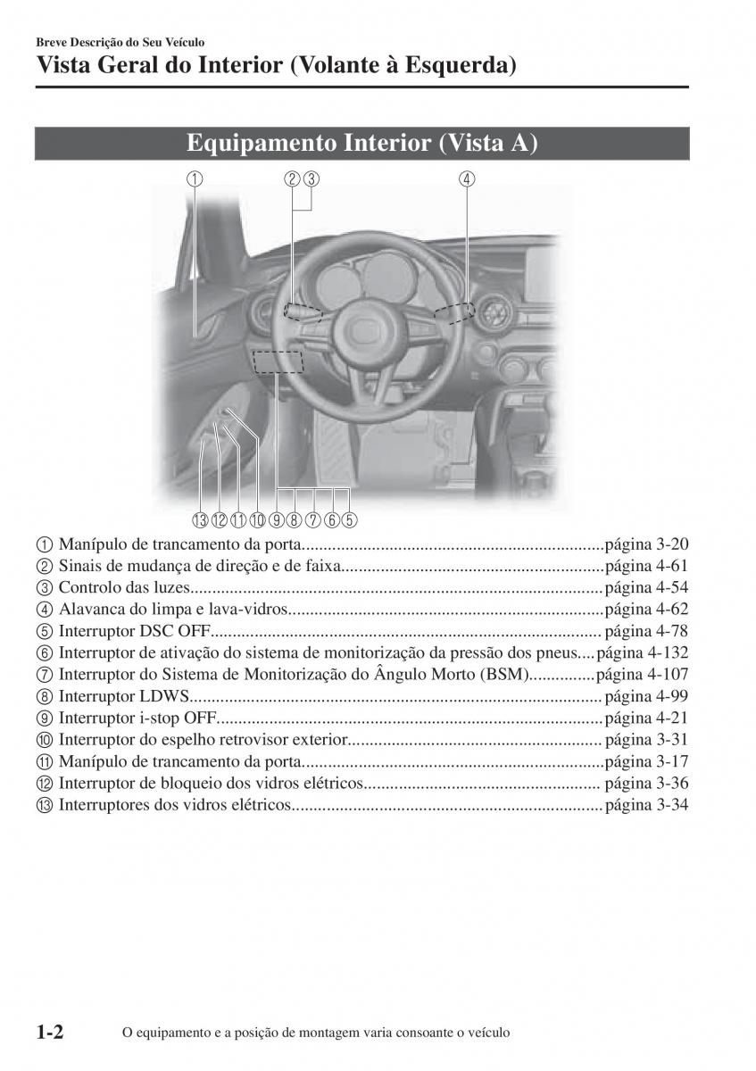 Mazda MX 5 Miata ND IV 4 manual del propietario / page 9