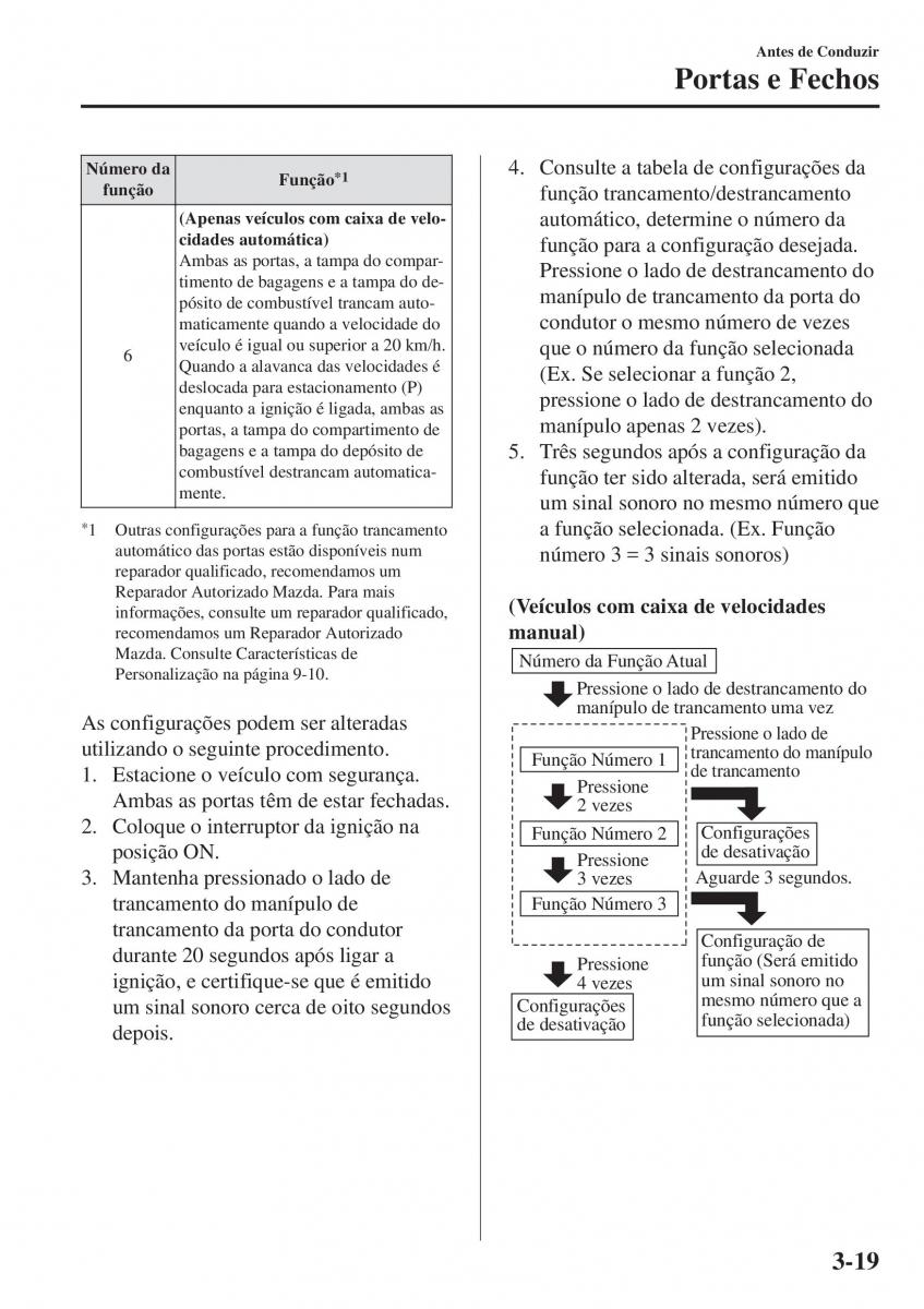 Mazda MX 5 Miata ND IV 4 manual del propietario / page 94