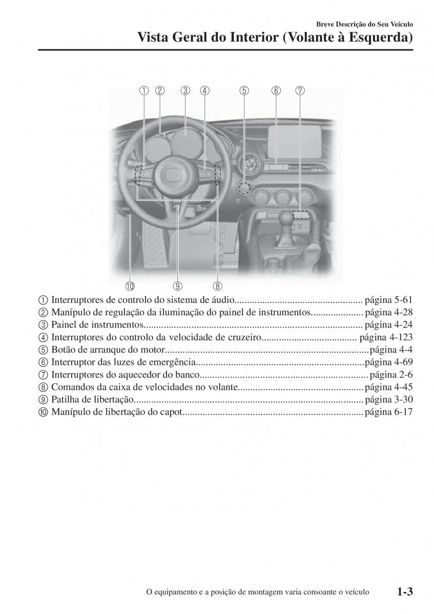 Mazda MX 5 Miata ND IV 4 manual del propietario / page 10