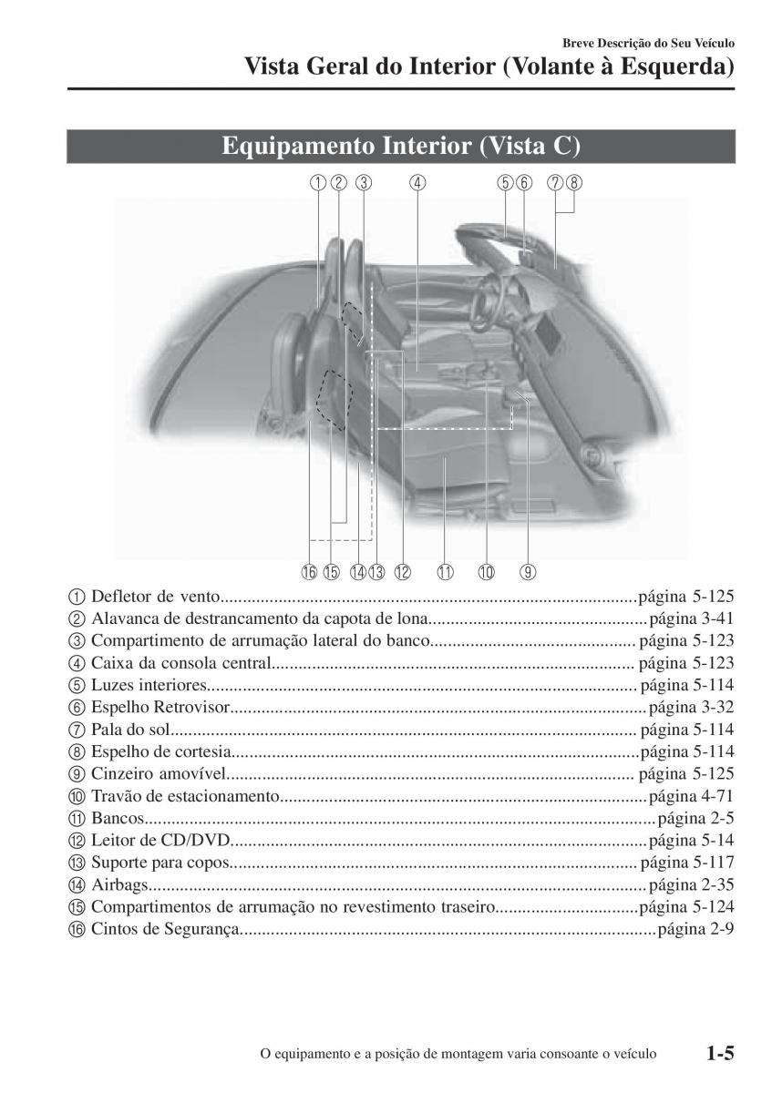 Mazda MX 5 Miata ND IV 4 manual del propietario / page 12