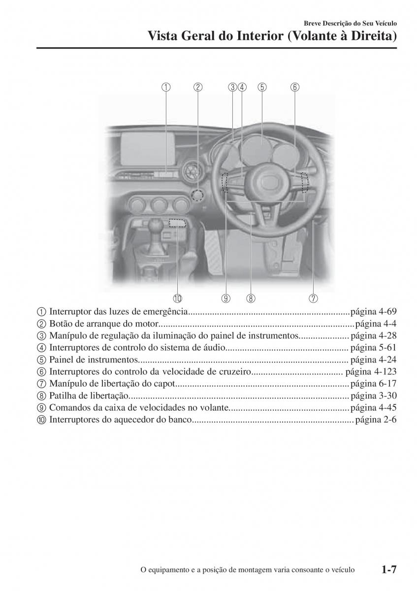 Mazda MX 5 Miata ND IV 4 manual del propietario / page 14