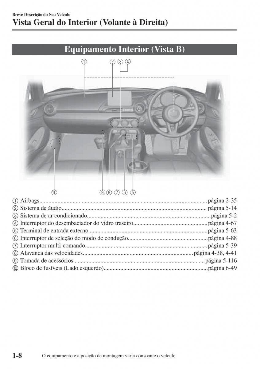 Mazda MX 5 Miata ND IV 4 manual del propietario / page 15