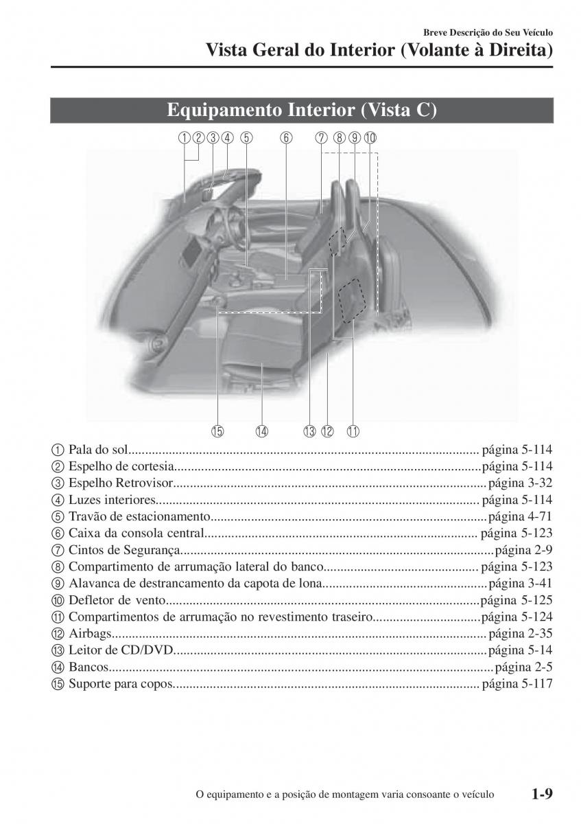 Mazda MX 5 Miata ND IV 4 manual del propietario / page 16