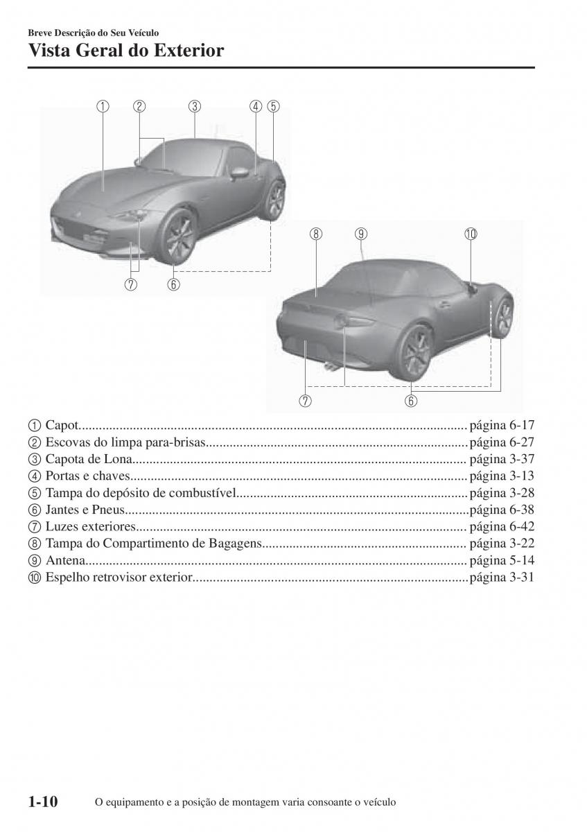 Mazda MX 5 Miata ND IV 4 manual del propietario / page 17