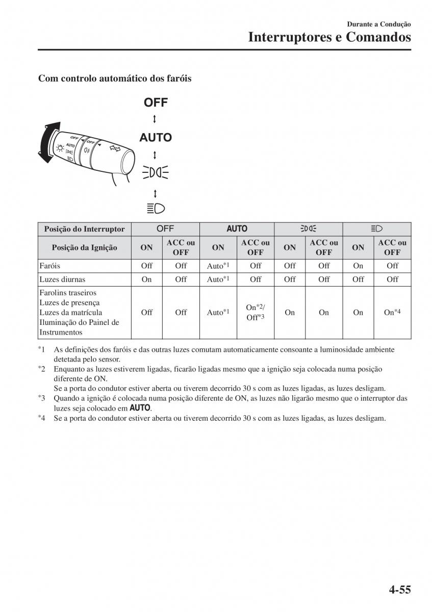 Mazda MX 5 Miata ND IV 4 manual del propietario / page 190