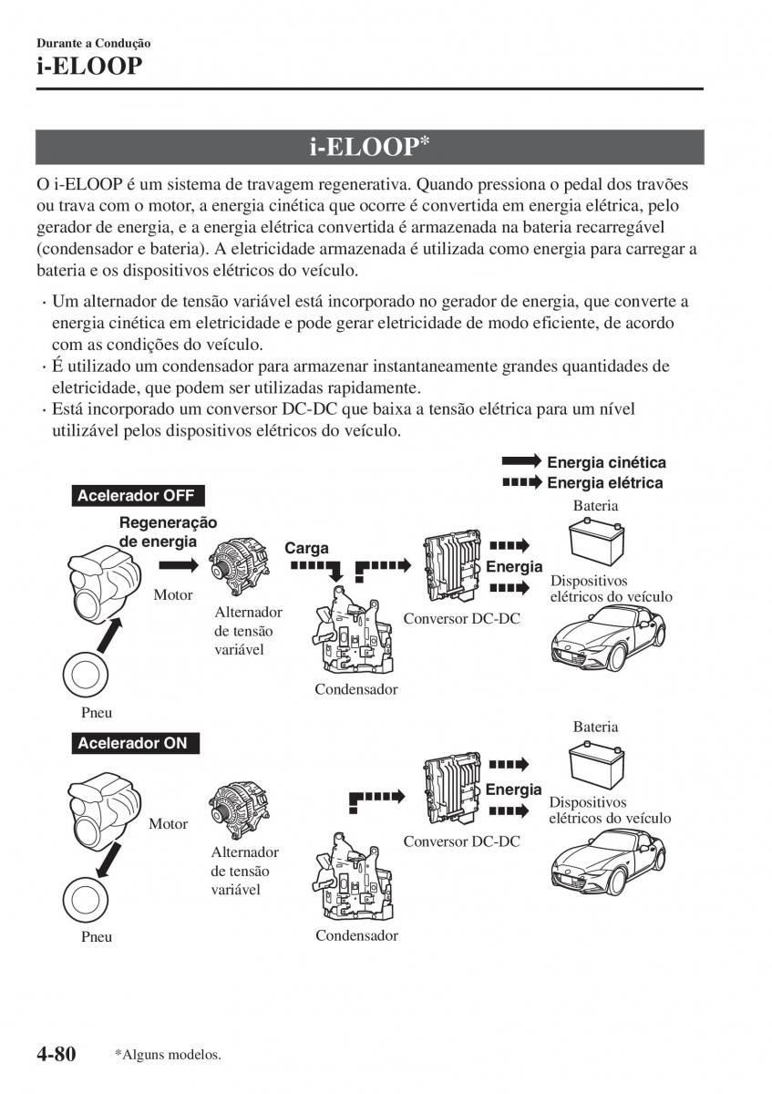 Mazda MX 5 Miata ND IV 4 manual del propietario / page 215