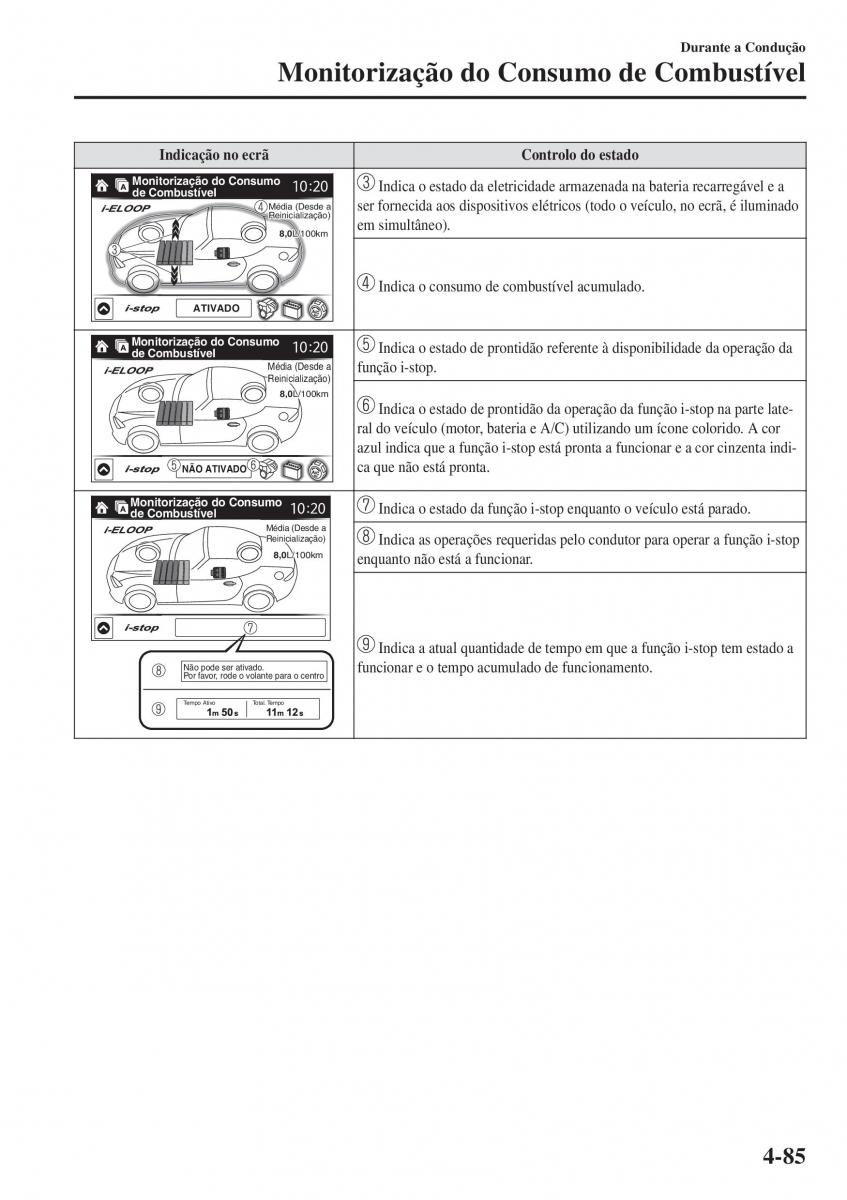 Mazda MX 5 Miata ND IV 4 manual del propietario / page 220