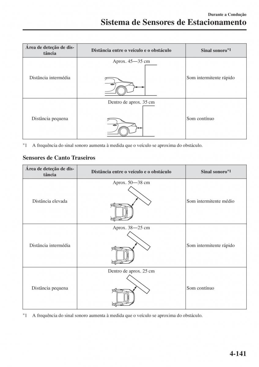 Mazda MX 5 Miata ND IV 4 manual del propietario / page 276