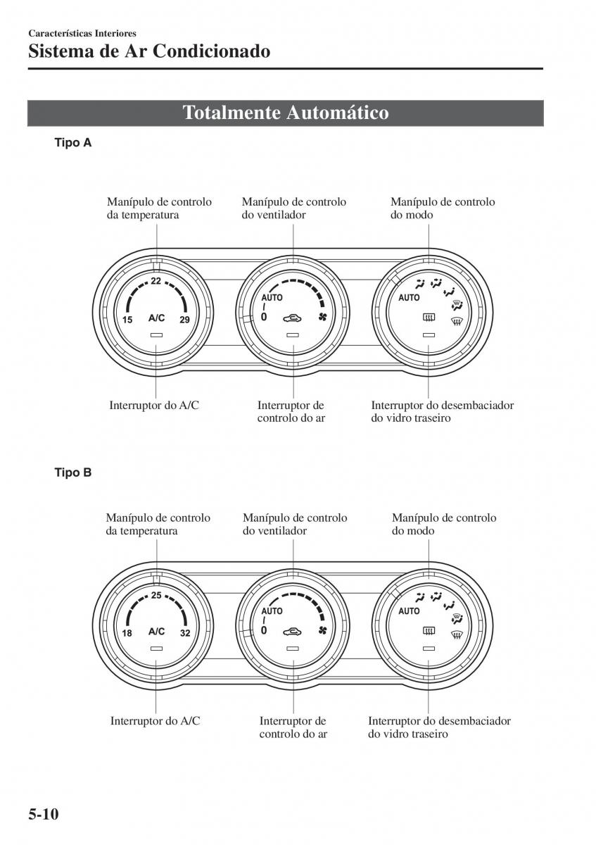 Mazda MX 5 Miata ND IV 4 manual del propietario / page 287