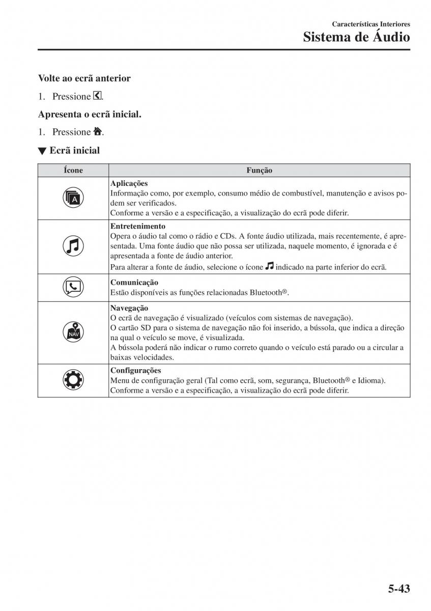 Mazda MX 5 Miata ND IV 4 manual del propietario / page 320