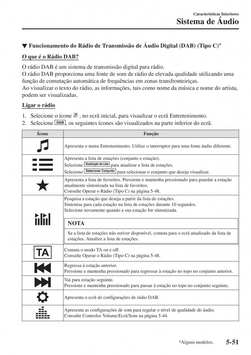 Mazda MX 5 Miata ND IV 4 manual del propietario / page 328