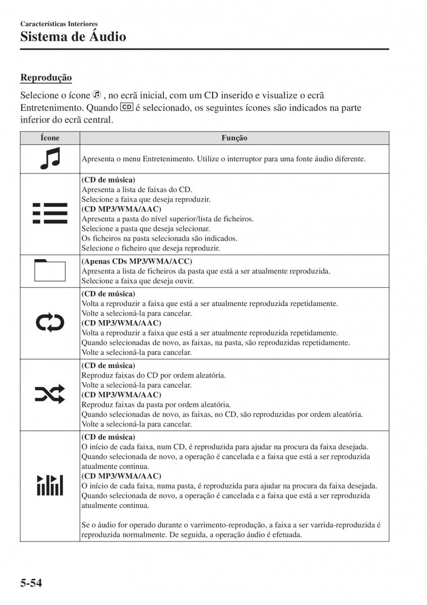 Mazda MX 5 Miata ND IV 4 manual del propietario / page 331