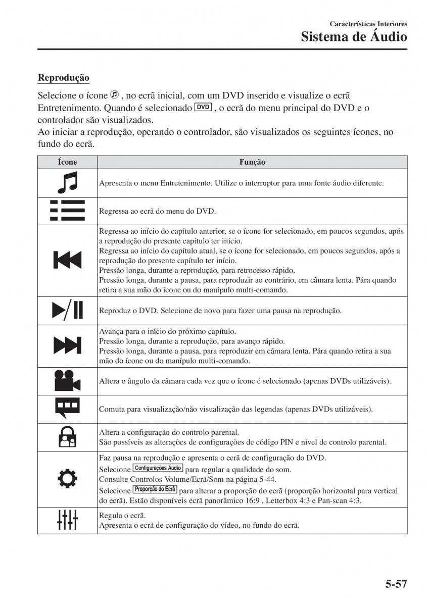 Mazda MX 5 Miata ND IV 4 manual del propietario / page 334