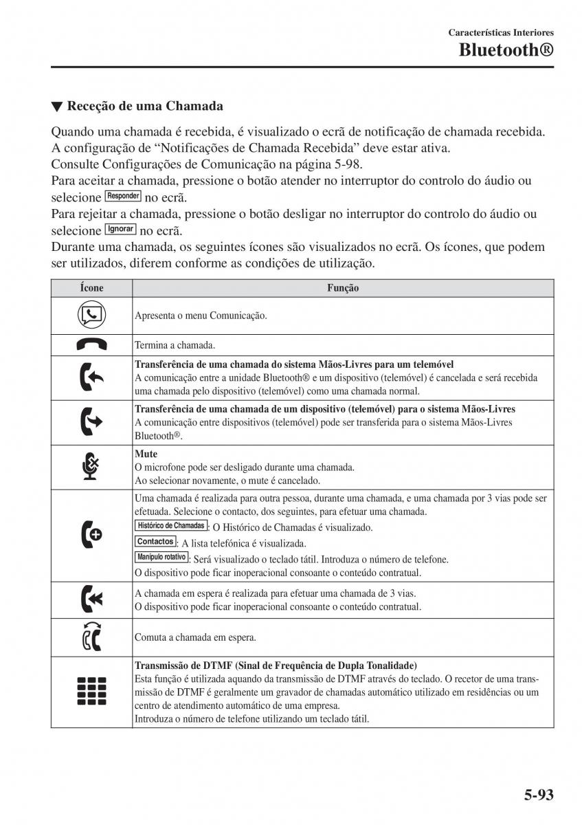 Mazda MX 5 Miata ND IV 4 manual del propietario / page 370