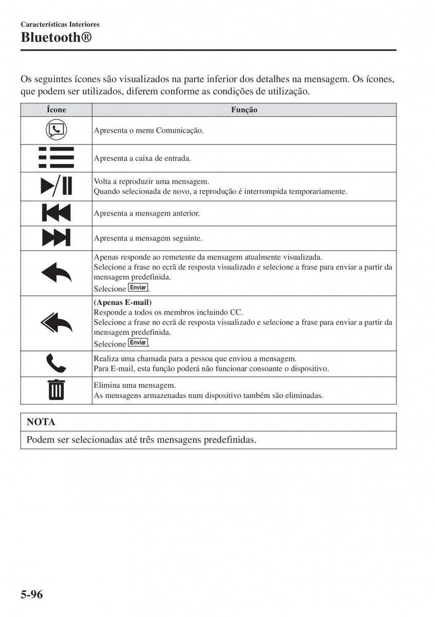 Mazda MX 5 Miata ND IV 4 manual del propietario / page 373