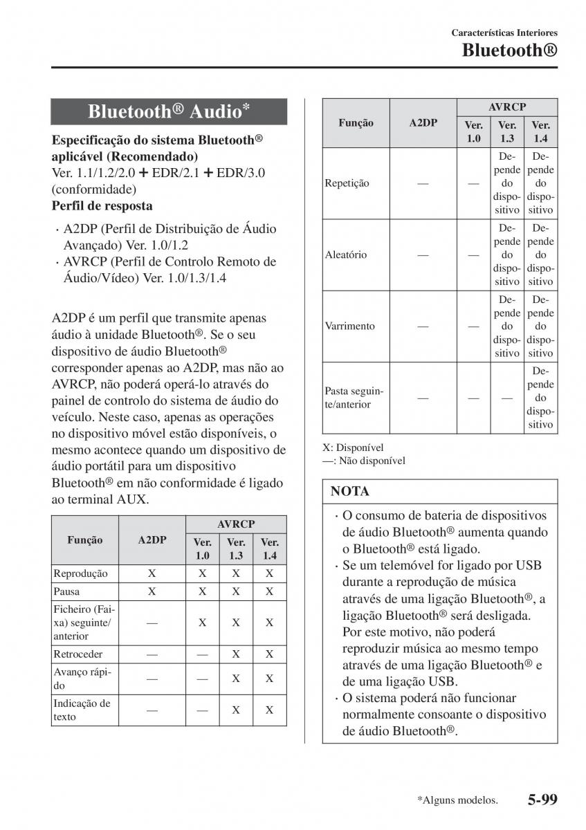 Mazda MX 5 Miata ND IV 4 manual del propietario / page 376