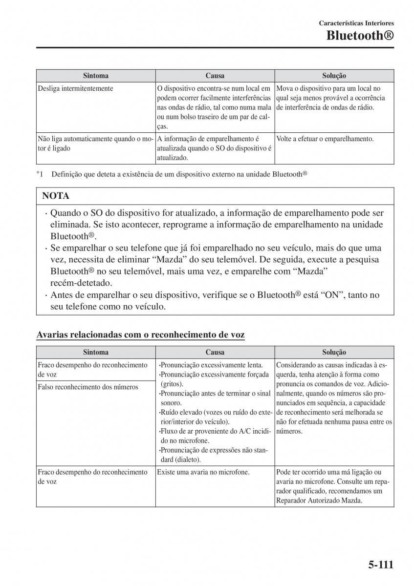 Mazda MX 5 Miata ND IV 4 manual del propietario / page 388