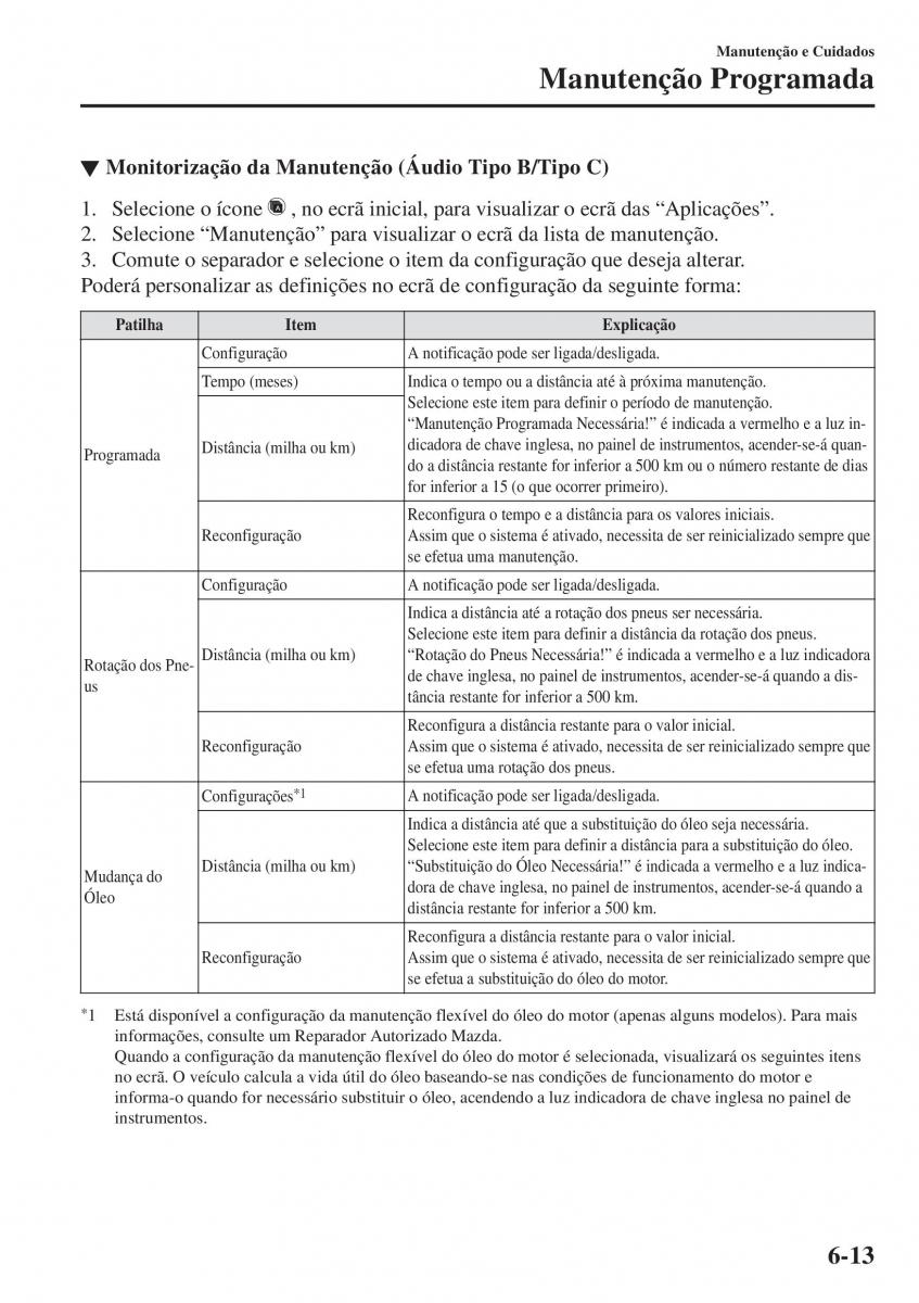 Mazda MX 5 Miata ND IV 4 manual del propietario / page 416