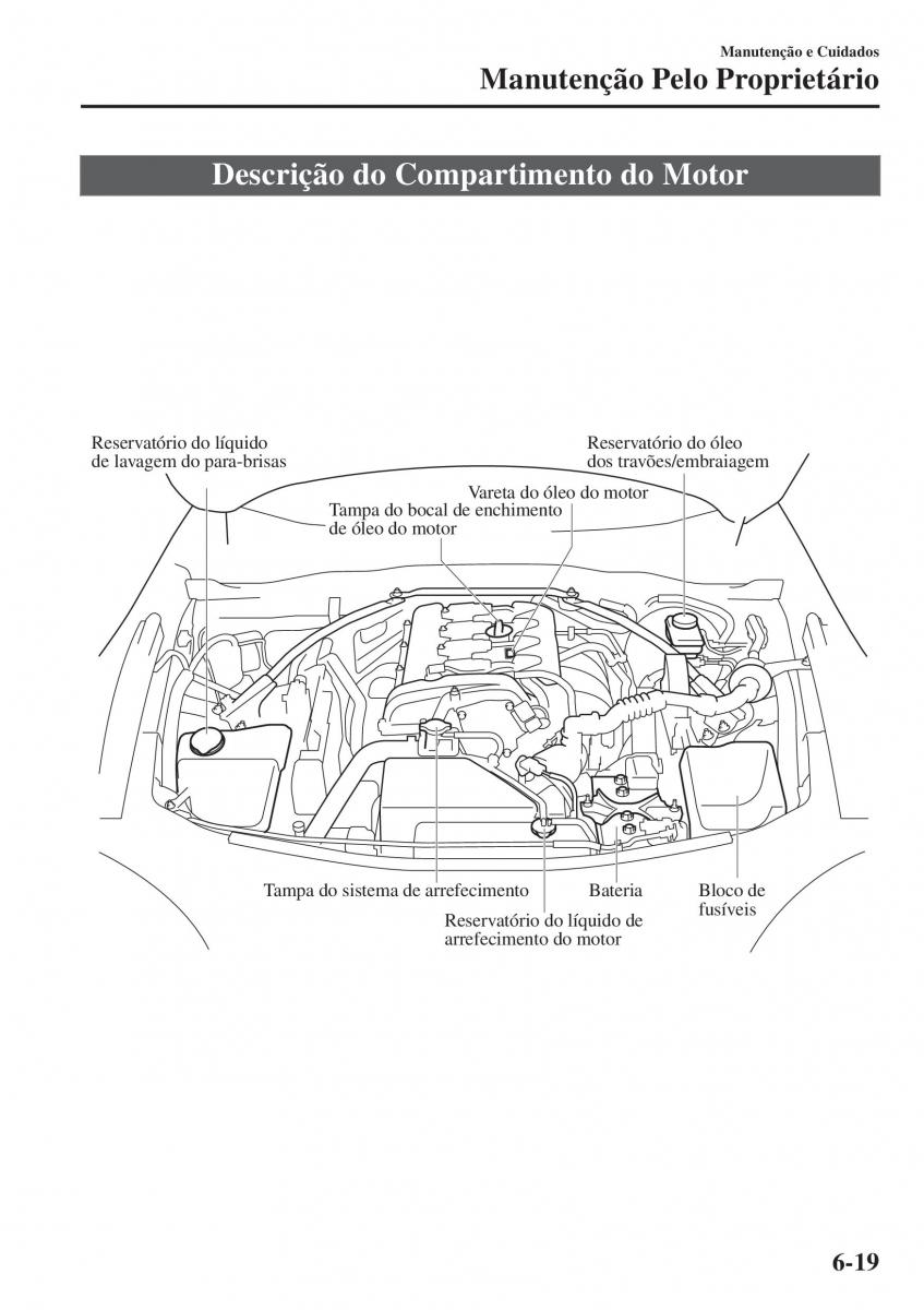 Mazda MX 5 Miata ND IV 4 manual del propietario / page 422