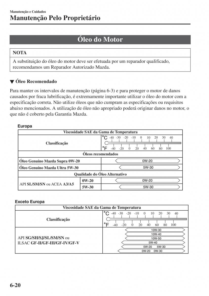 Mazda MX 5 Miata ND IV 4 manual del propietario / page 423