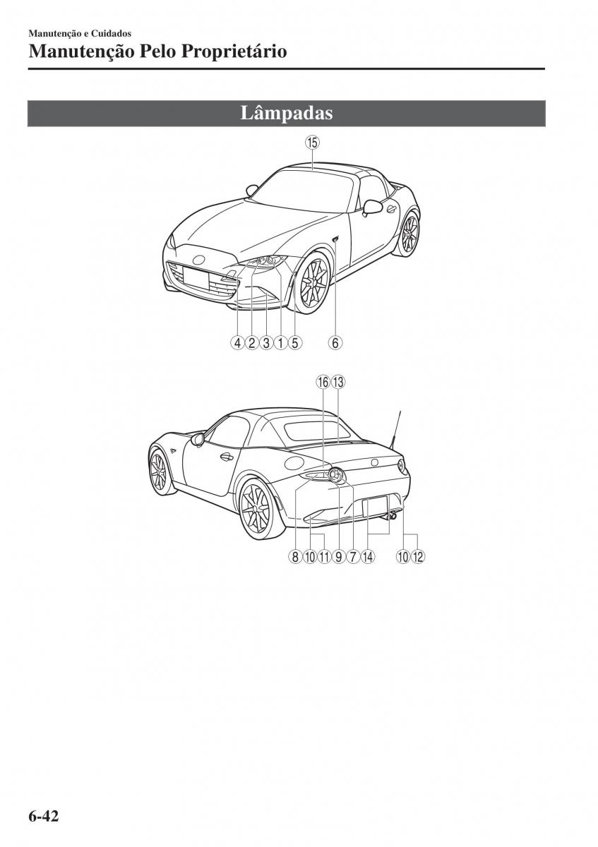 Mazda MX 5 Miata ND IV 4 manual del propietario / page 445