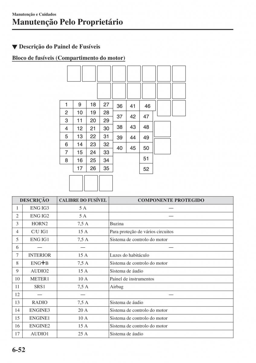 Mazda MX 5 Miata ND IV 4 manual del propietario / page 455