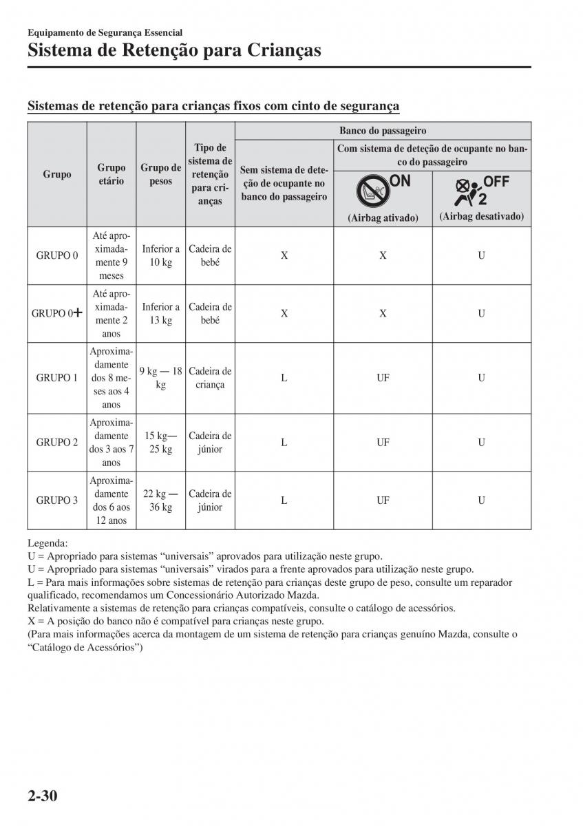 Mazda MX 5 Miata ND IV 4 manual del propietario / page 47