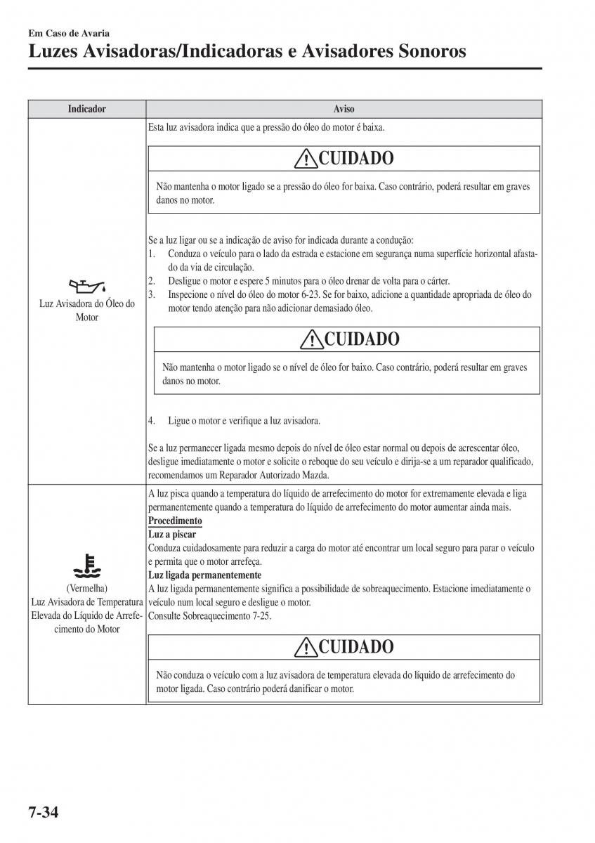 Mazda MX 5 Miata ND IV 4 manual del propietario / page 503