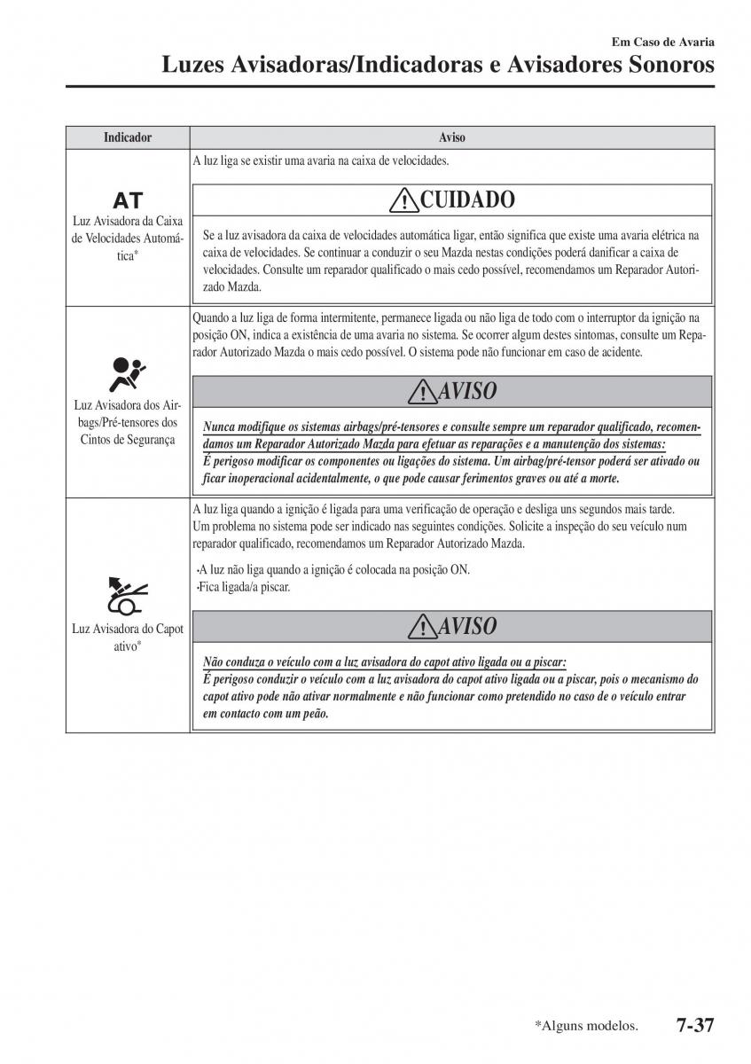 Mazda MX 5 Miata ND IV 4 manual del propietario / page 506