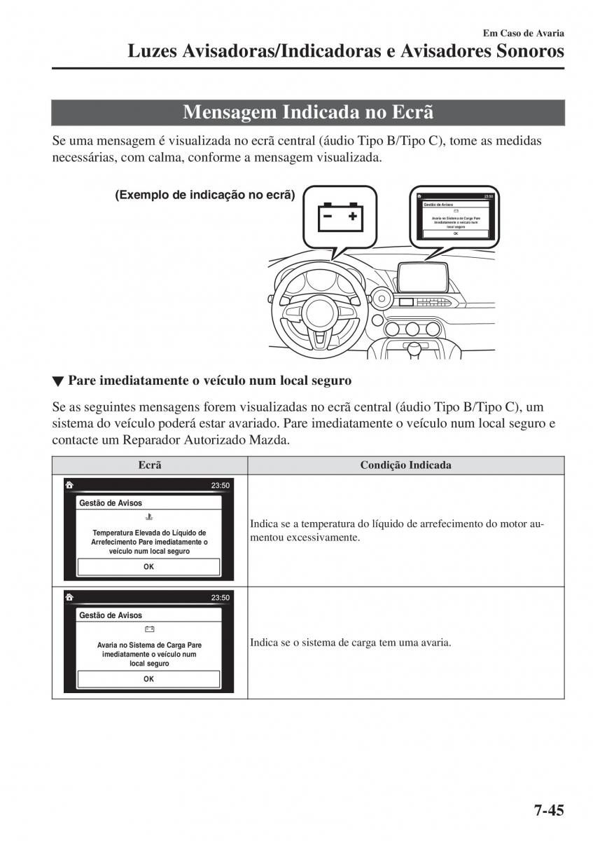 Mazda MX 5 Miata ND IV 4 manual del propietario / page 514