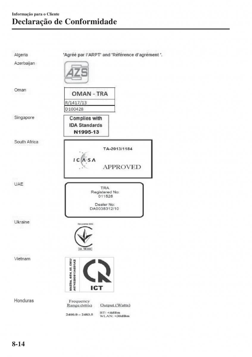 Mazda MX 5 Miata ND IV 4 manual del propietario / page 537