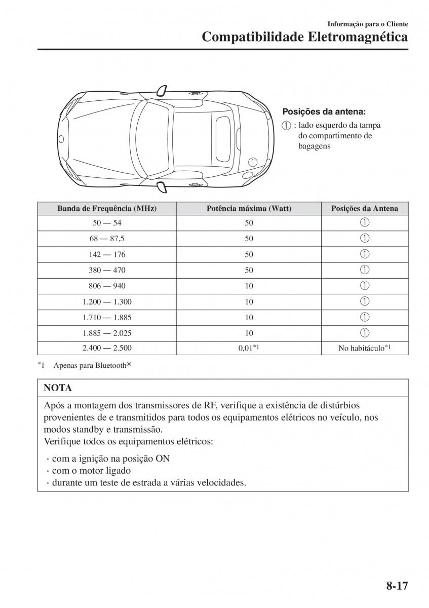 Mazda MX 5 Miata ND IV 4 manual del propietario / page 540