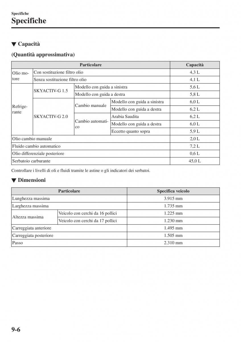 Mazda MX 5 Miata ND IV 4 manuale del proprietario / page 543